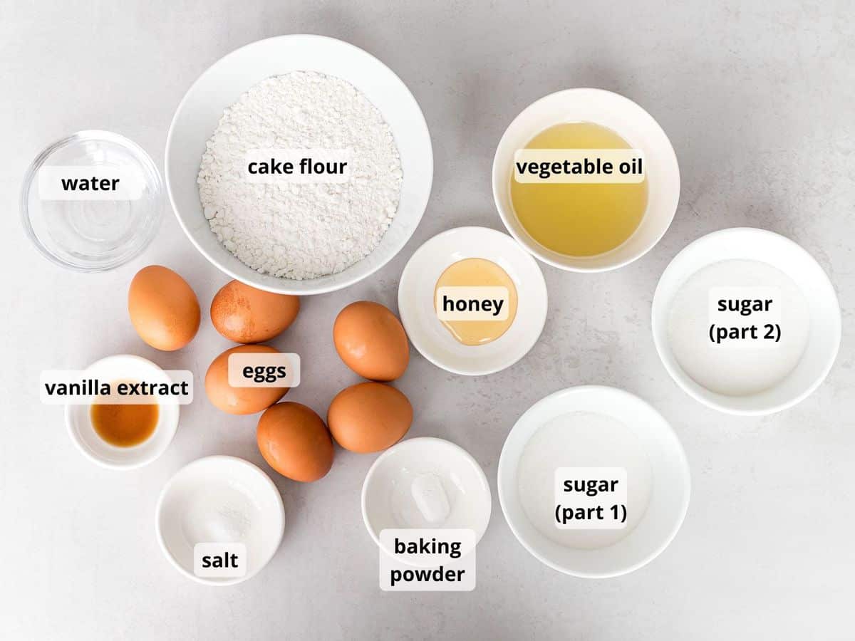 What Makes a Cake