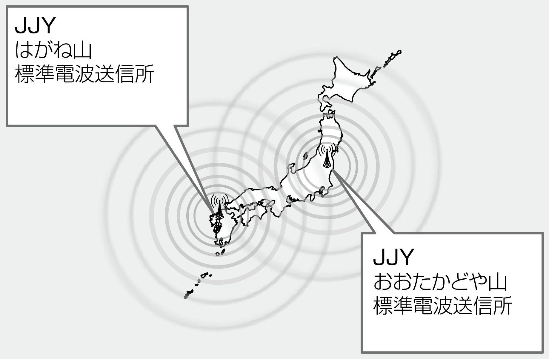 電波送信所はなぜ山や街に？驚きの仕組みと役割・2026年激変の真相