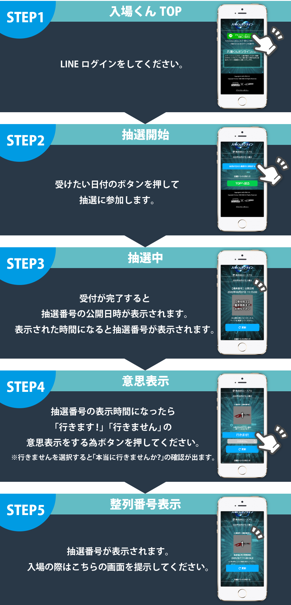 Line整理券で混雑ゼロ！入場くんオンラインが描く現場革新