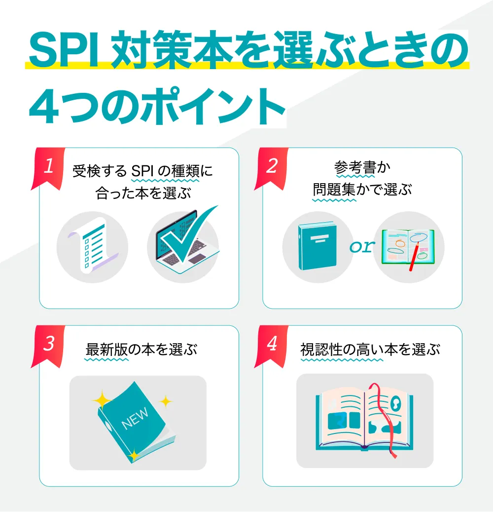Spiおすすめ参考書2026決定版｜青本赤本の真実と最短突破法