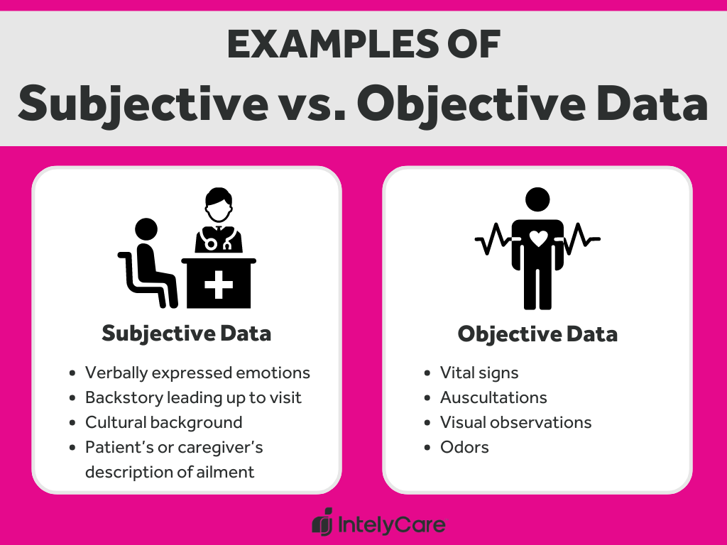 What Does Subjective Mean in Medical Terms