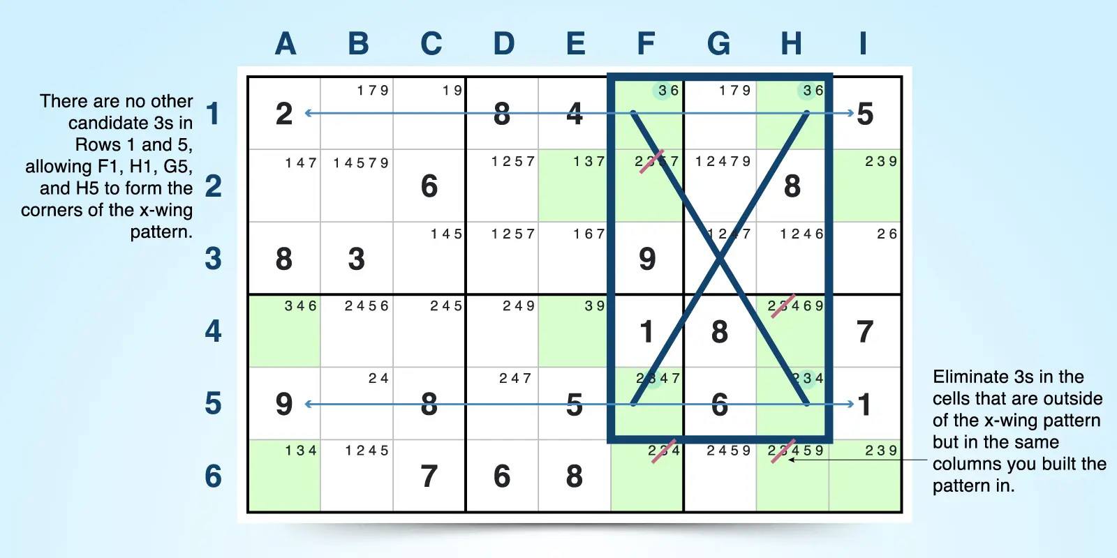 How to Solve Sudoku Advanced Techniques