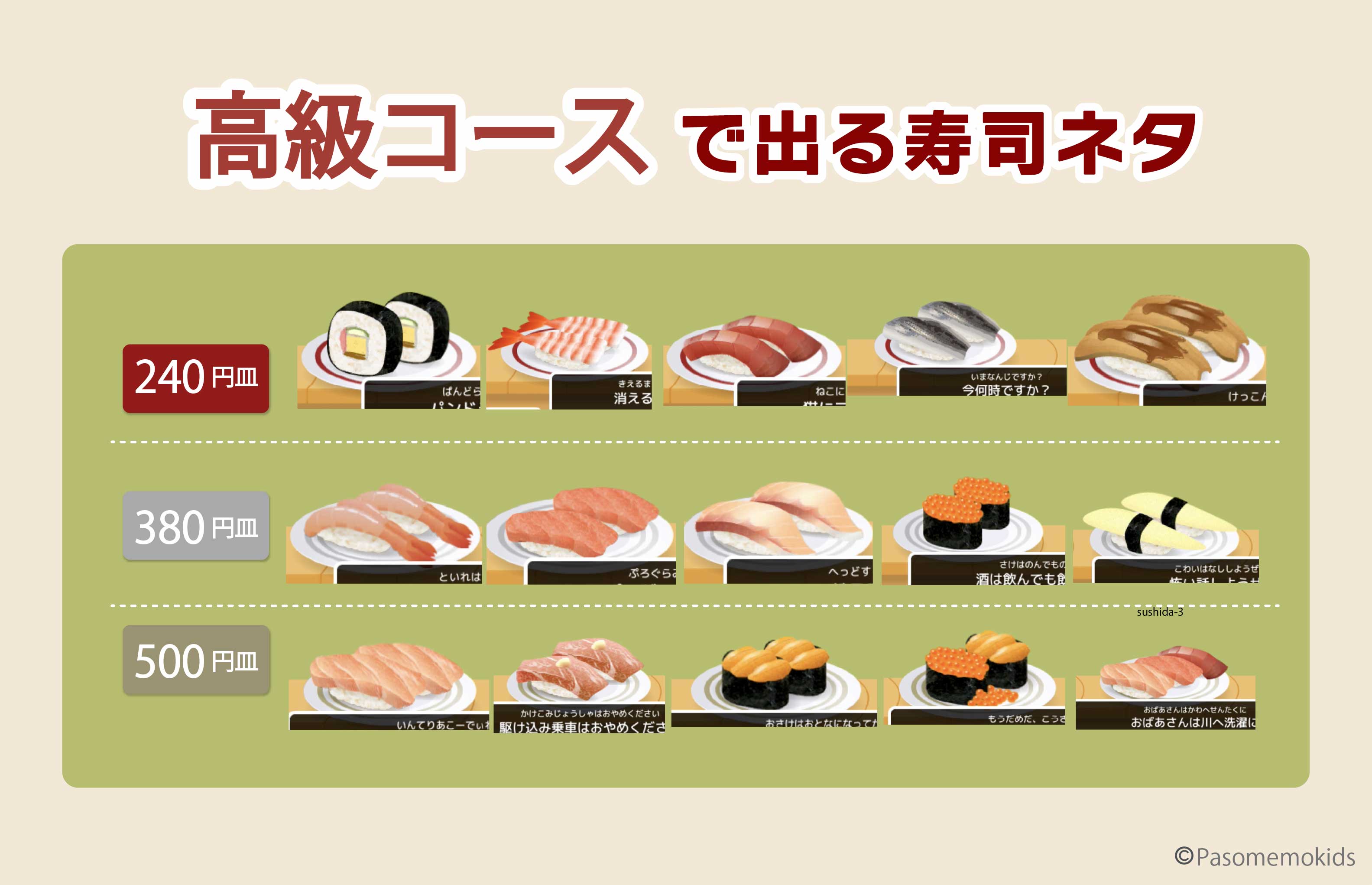 職人が紡ぐ一貫の美学！世界を熱狂させる至高の握りと進化の真実