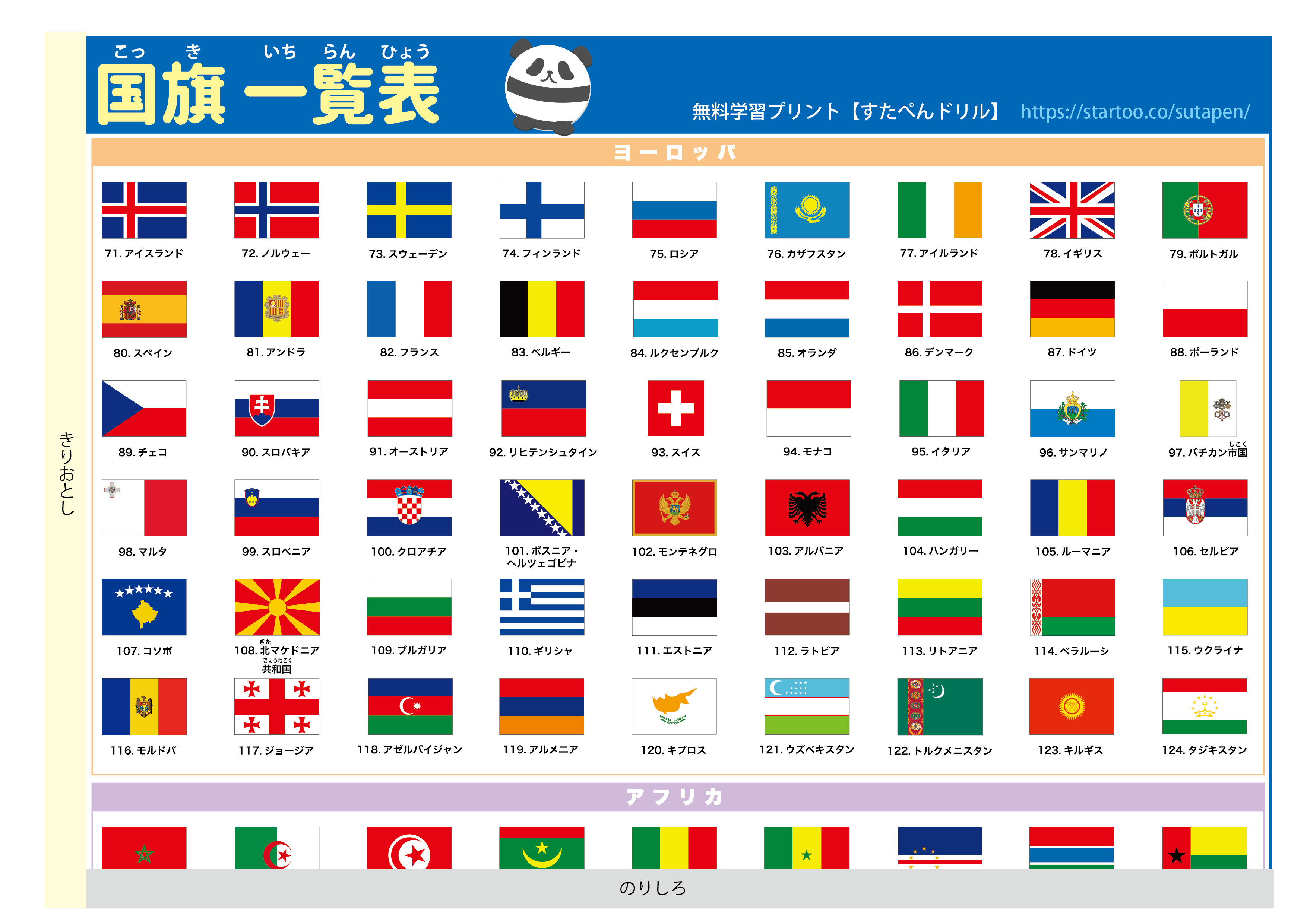白・青・赤の国旗はなぜ似てる？フランスやロシアの見分け方徹底解説
