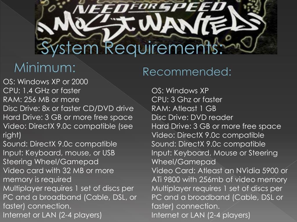 Need for Speed Most Wanted Minimum Requirements