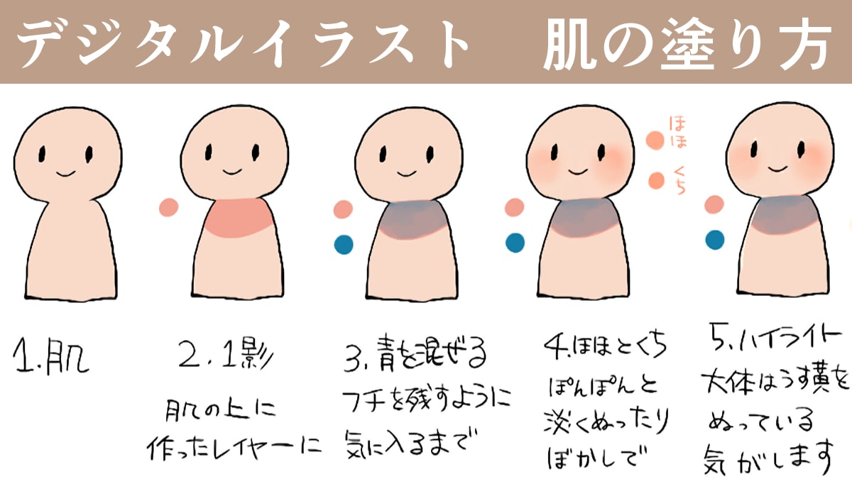 神絵師の透明感はどう生まれる？劇的に垢抜ける肌の彩色テクニック