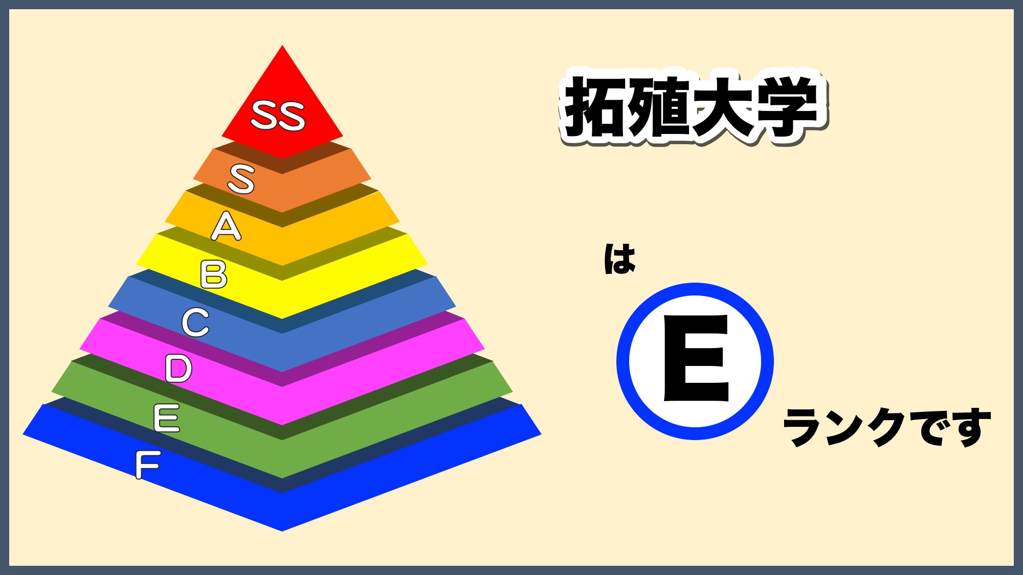 拓殖大学の偏差値2026最新！「やばい・Fラン」噂の真相と就職力