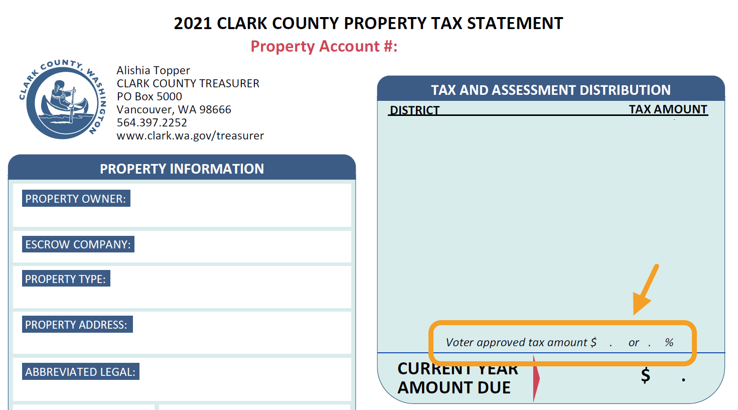 Clark County Property Taxes