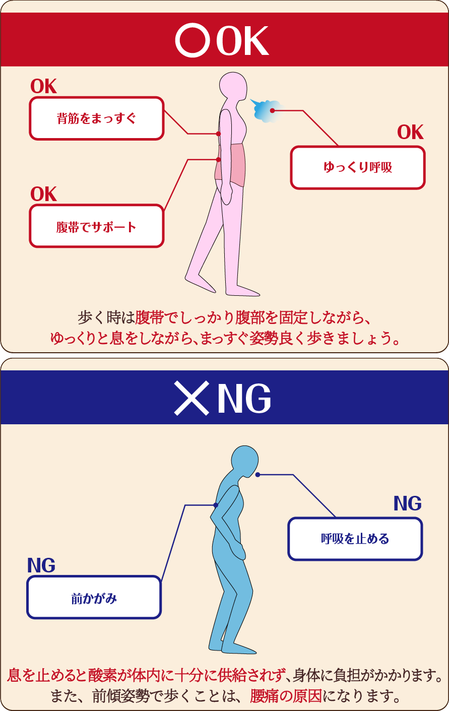 帝王切開術後の痛みピークはいつ？回復経過と傷跡ケアの決定版