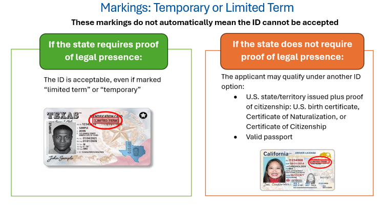 What Is Limited Term Driver License Texas
