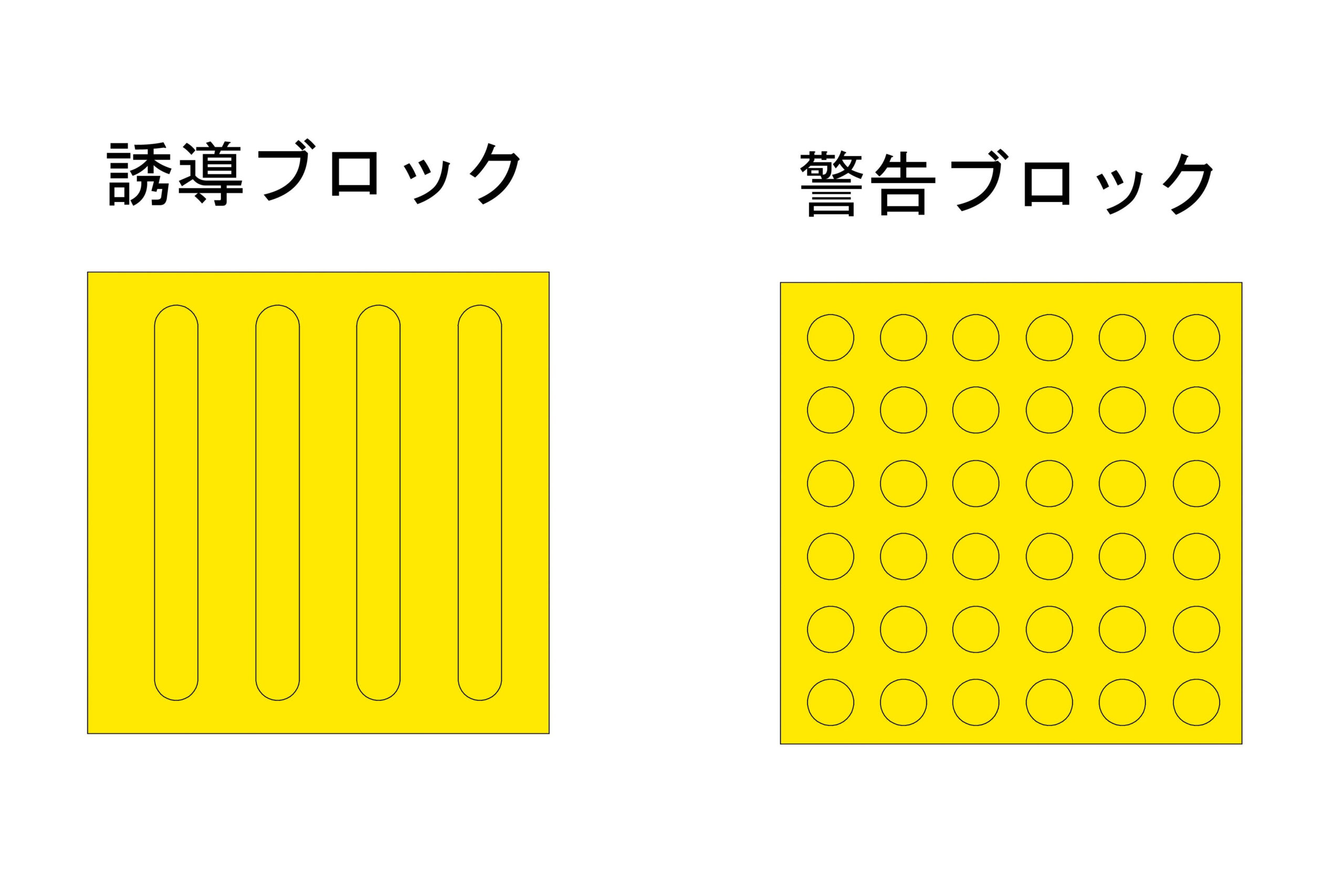 点字ブロックの種類と違いを徹底解説！線状・点状の役割と内方線の真実