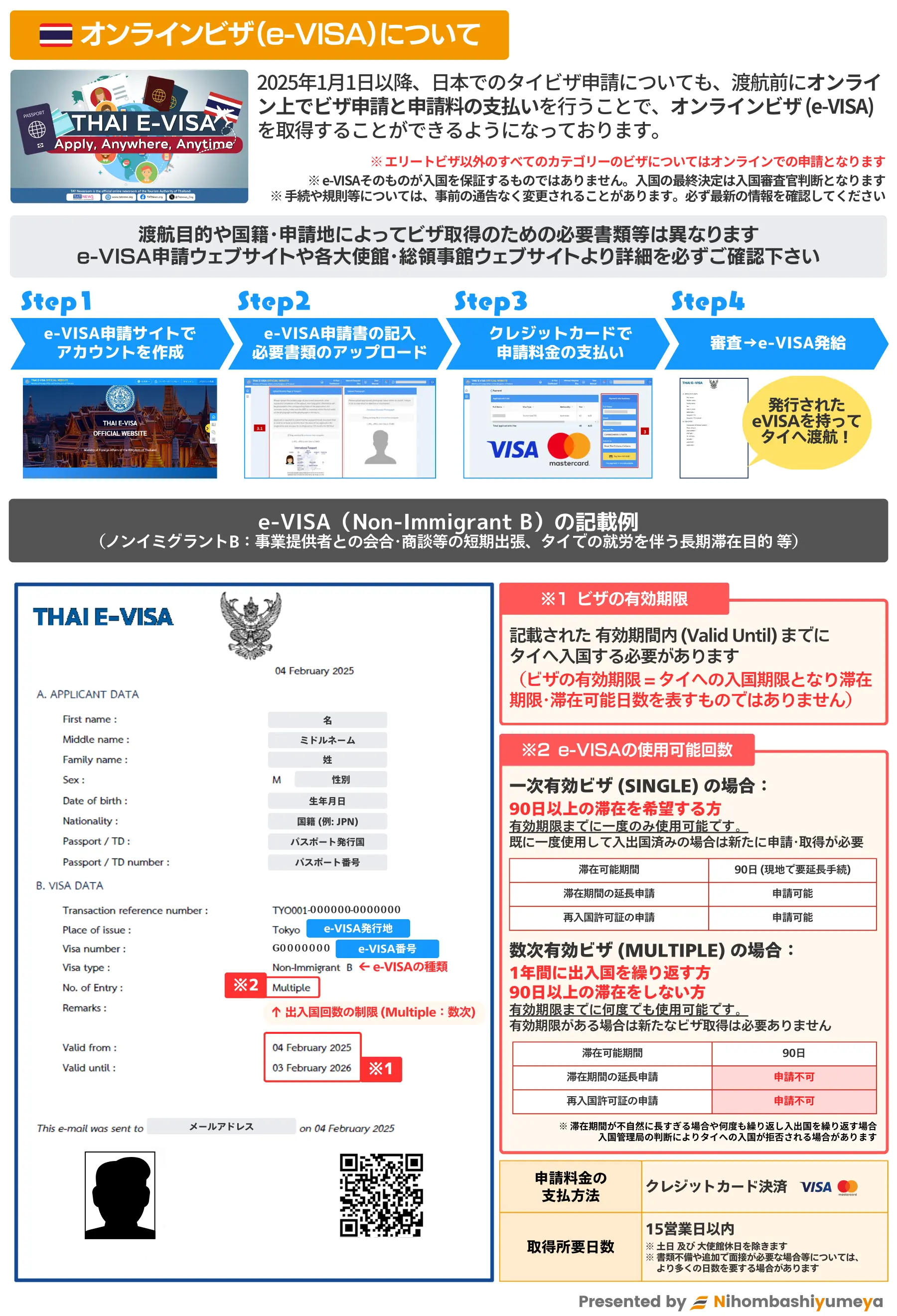 【2026年最新】タイ入国で拒否も？60日免除の注意点と必要書類