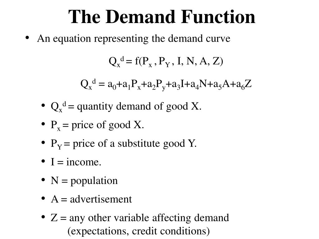 How to Find Demand Function