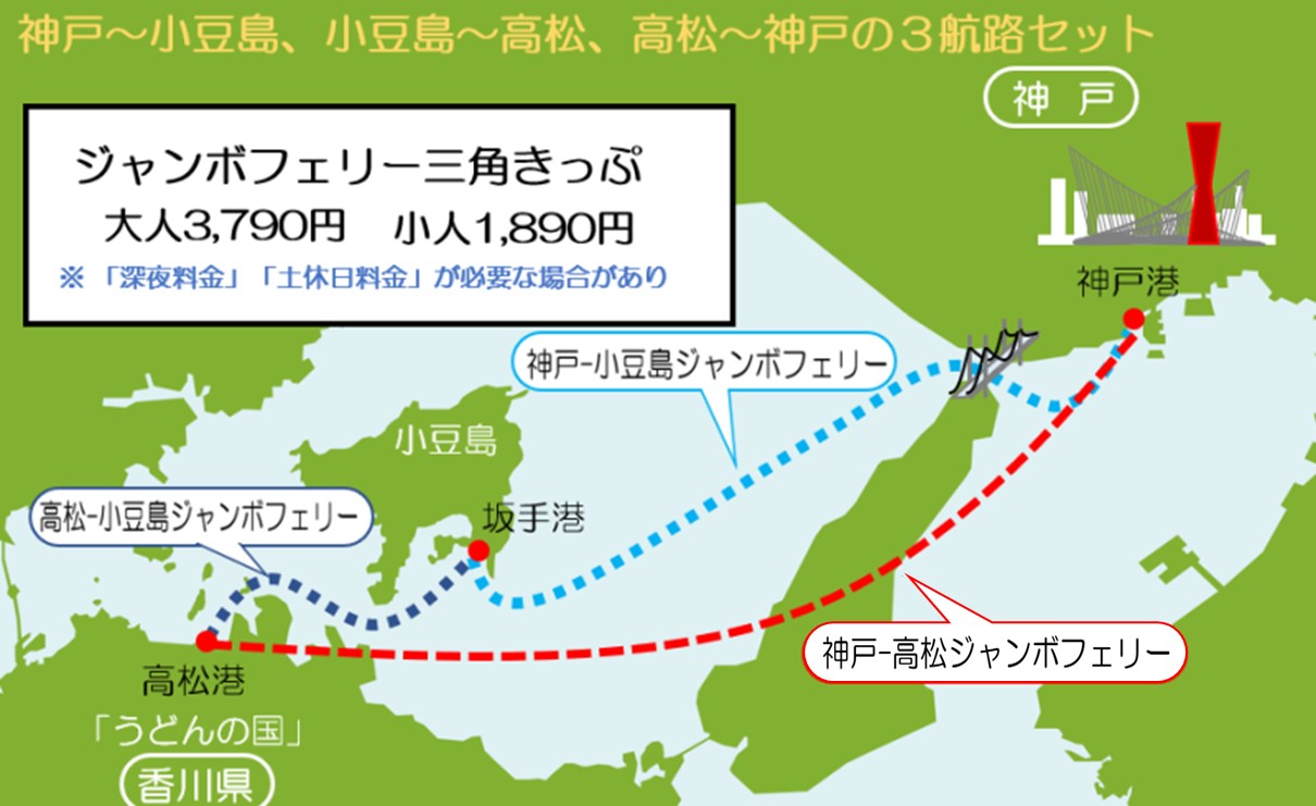 神戸から小豆島フェリー2026最新！あおい評判と混雑回避の裏技