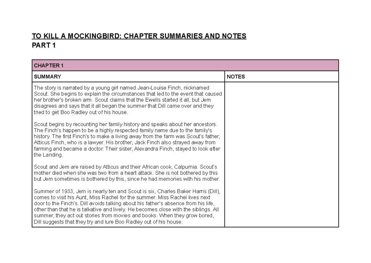 Sparknotes on to Kill a Mockingbird Chapter 1