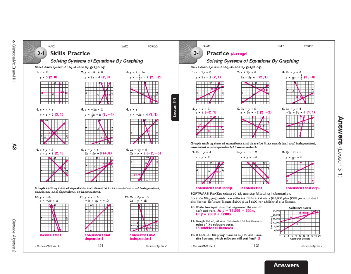 Lesson 3 Skills Practice Rotations Answers