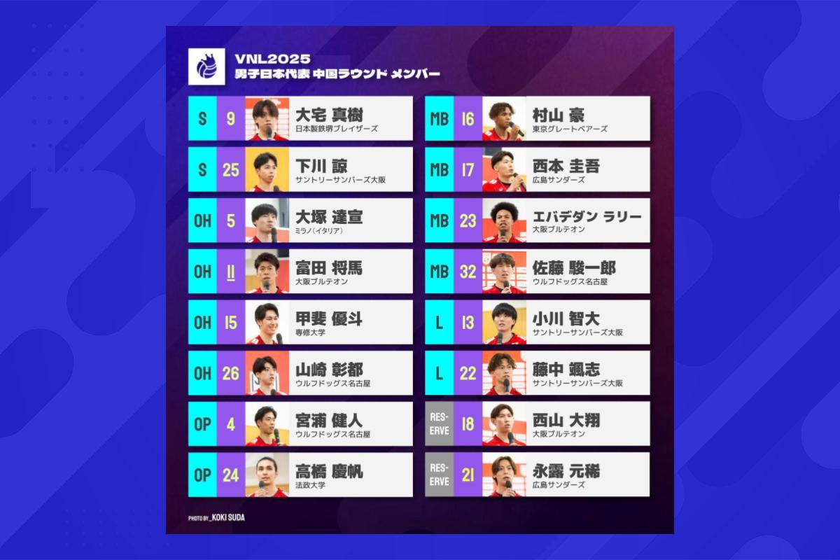 Vnl2026日本代表メンバー発表！注目スタメンと落選の真相を追う
