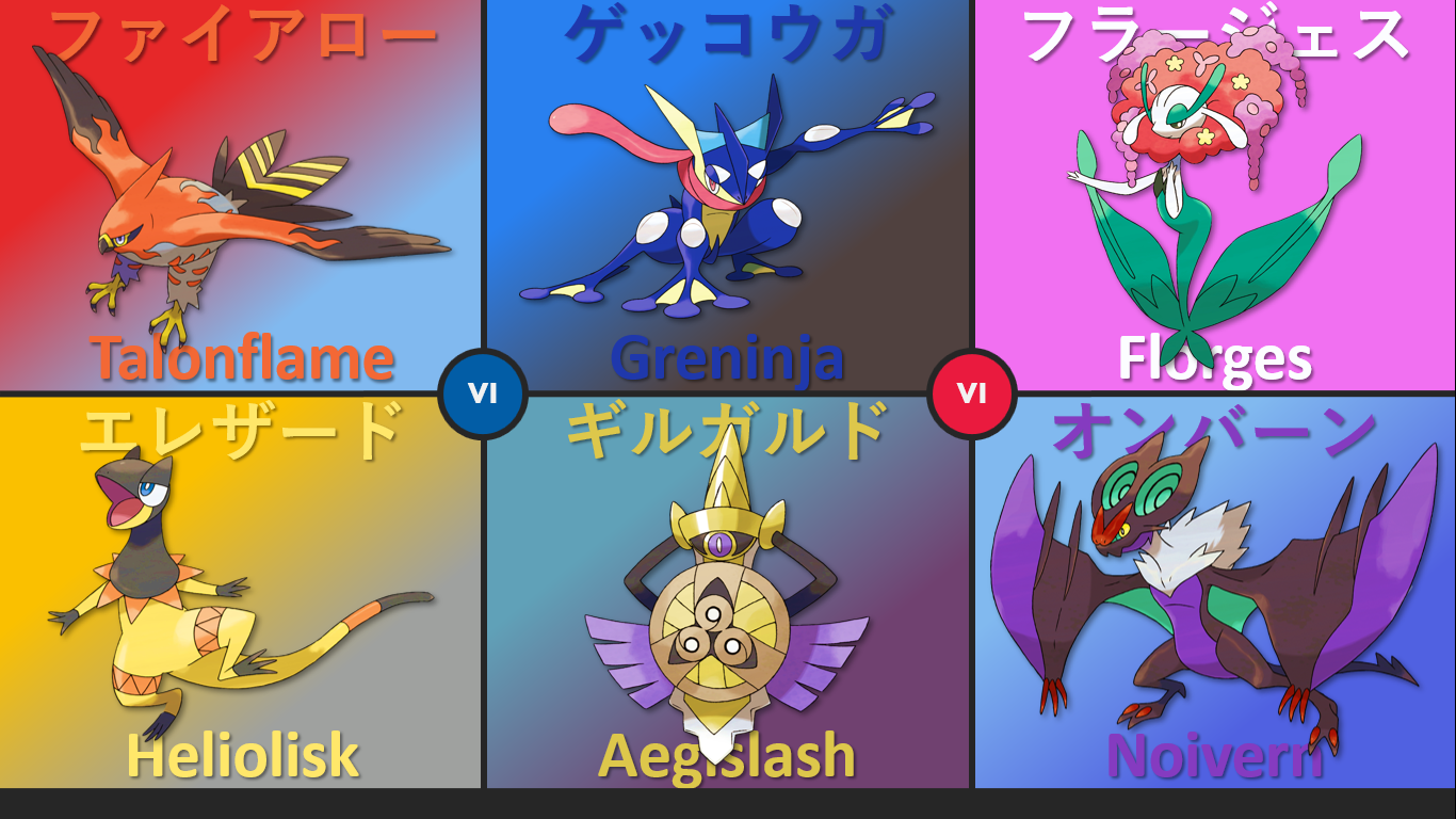 Best Team Pokemon X and Y
