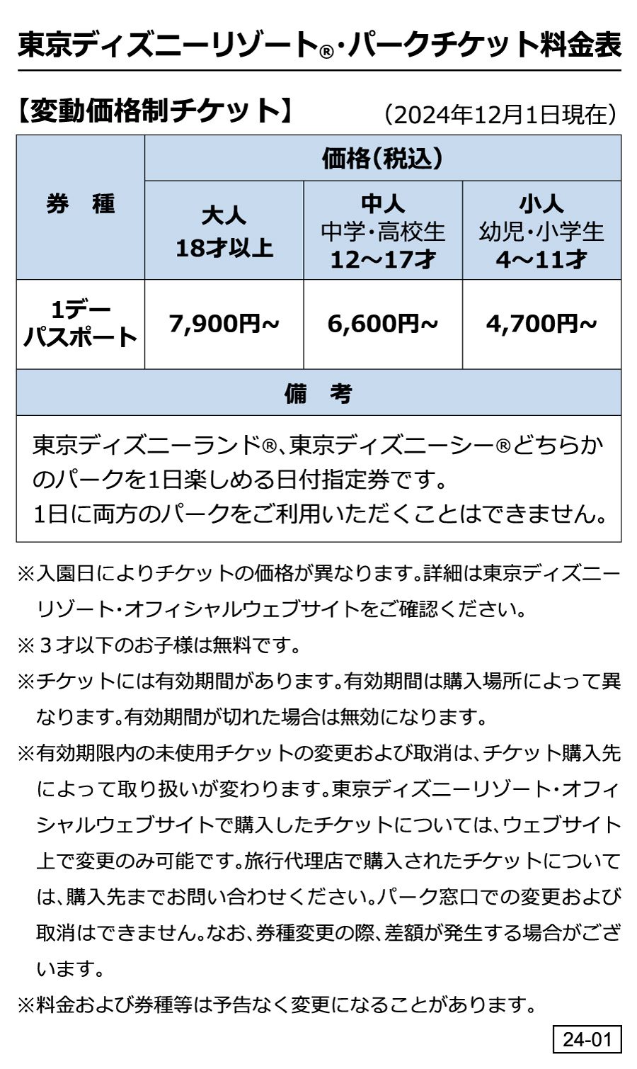 ディズニーシーチケット値段の2026年最新比較！最高最安の差と裏ワザ