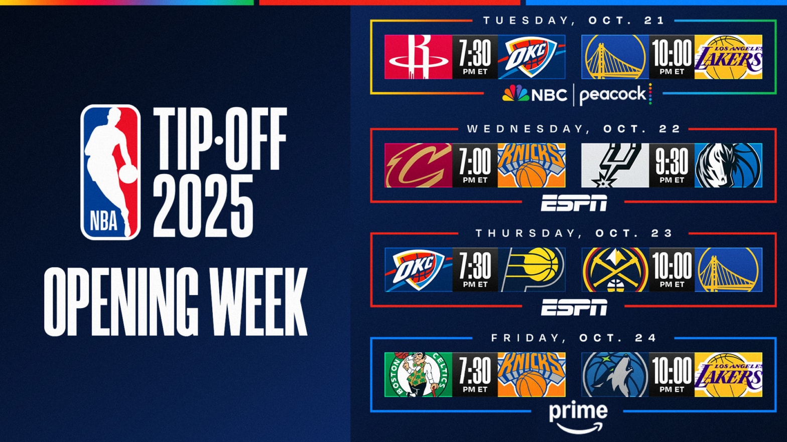 When Does the Nba Game Start
