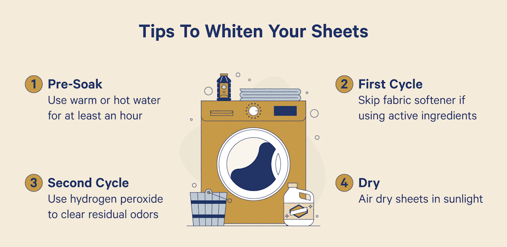How to Get Sheets White Again