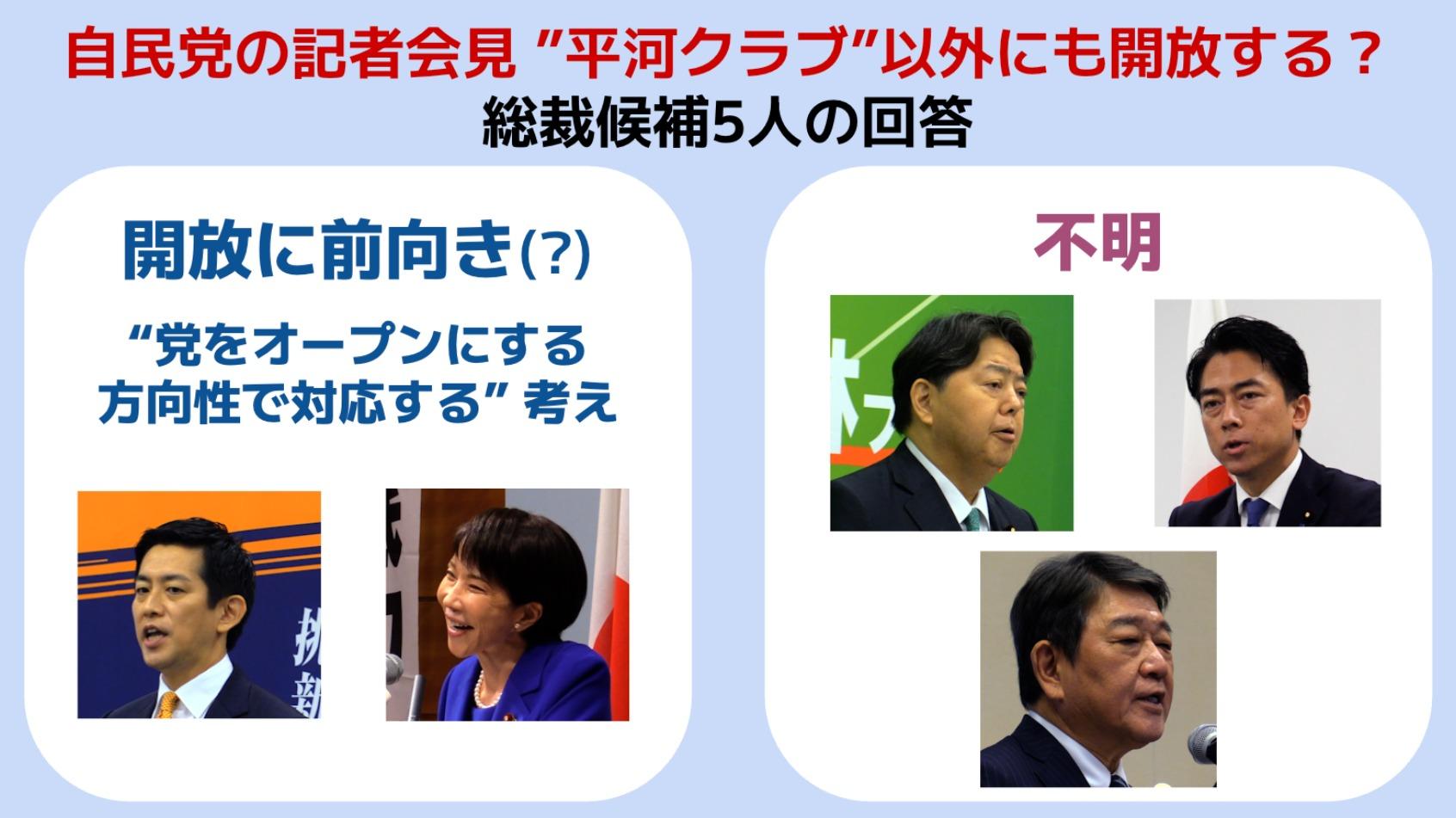 平河クラブとは？自民党記者クラブのオフレコ懇談と閉鎖性の真実
