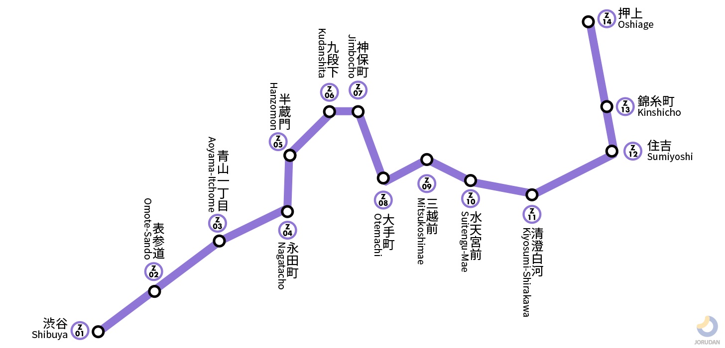 【2026年最新】半蔵門線路線図と直通運転・混雑状況を完全網羅