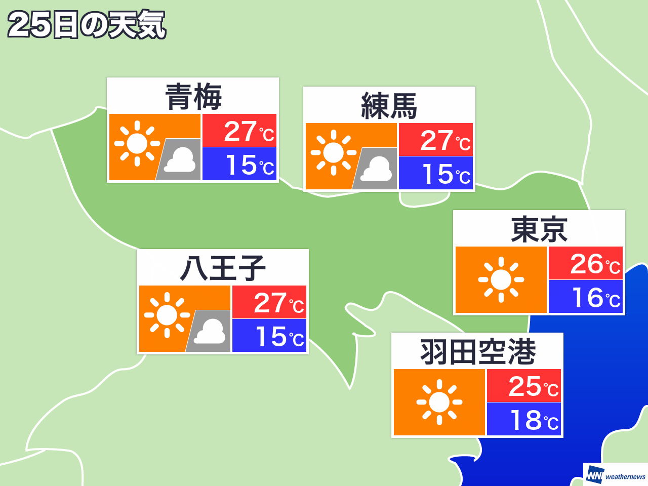 2026年春、都心の気象が狂い始めた：「極端寒暖差」と「ビル街ゲリラ豪雨」に挑む最前線