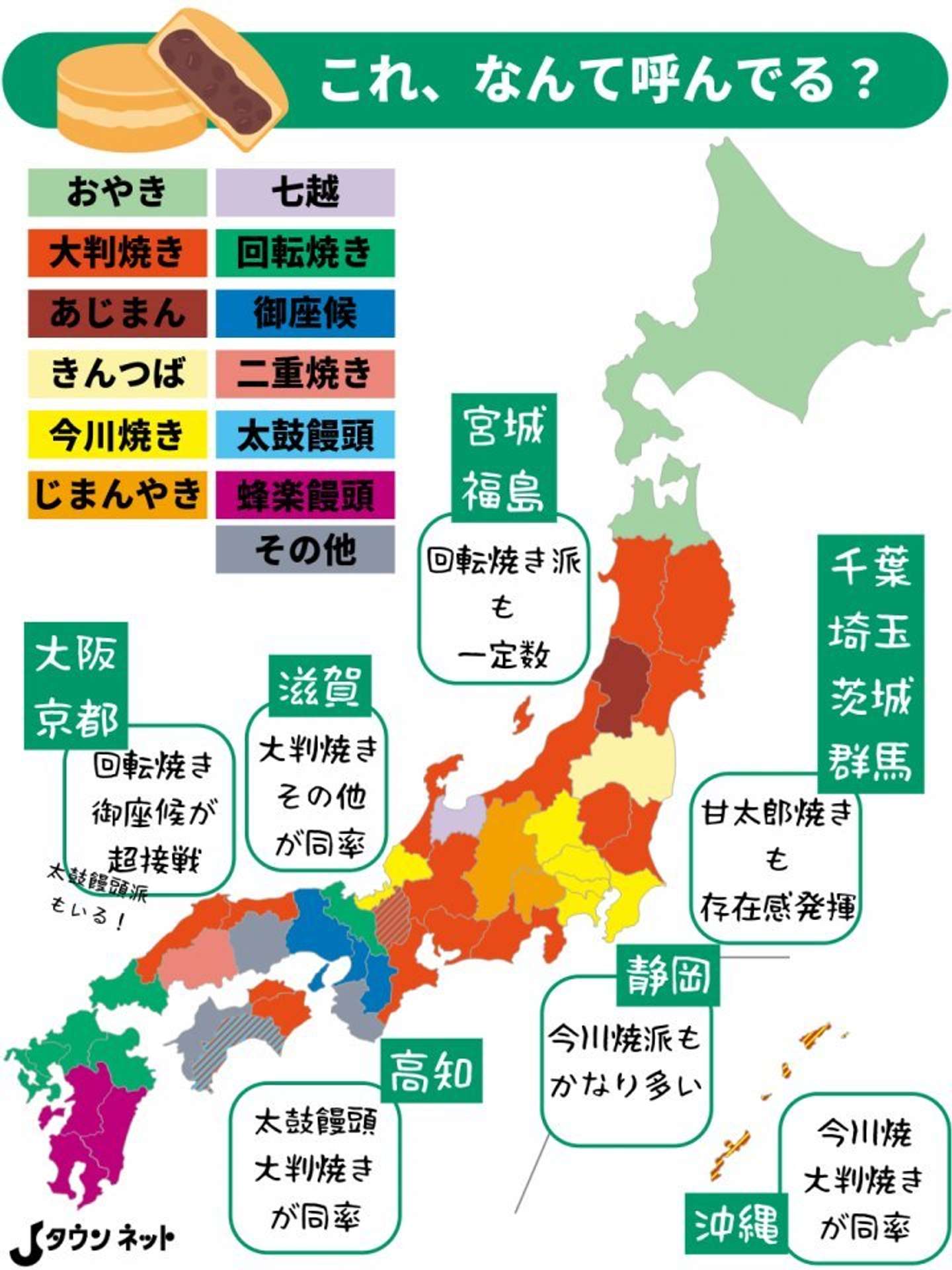 大判焼き呼び方全国勢力図！今川焼き・回転焼き・御座候の真相と由来