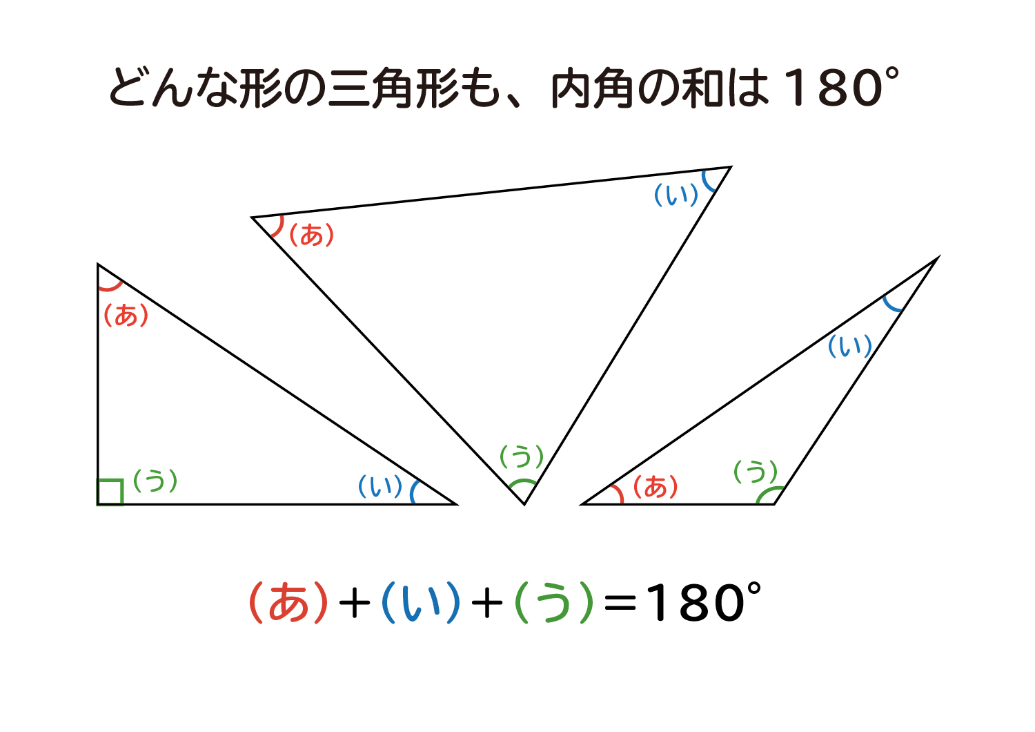 三角形の内角の和はなぜ180度？直感的な証明と図形問題を解くコツ