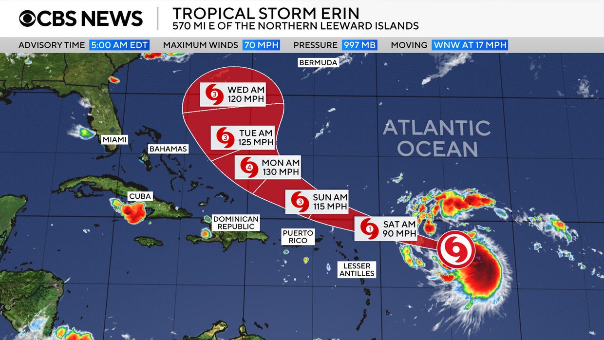 What Is Hurricane Path
