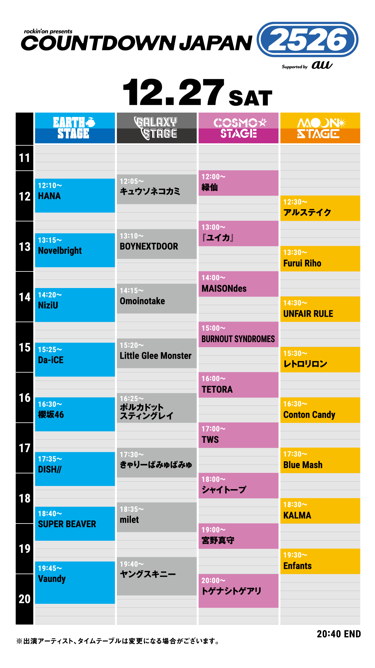 Cdjタイムテーブル完全解剖！注目の年越しアクトと過酷な被りの真相
