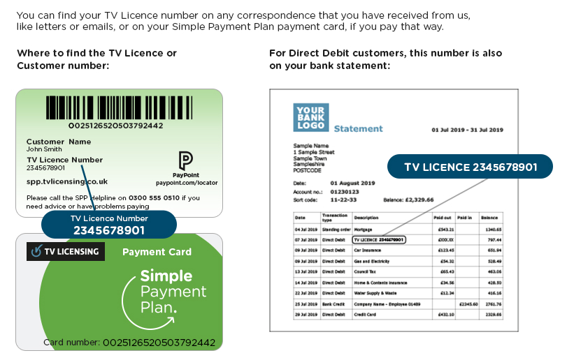 How to Know If You Have a Tv License