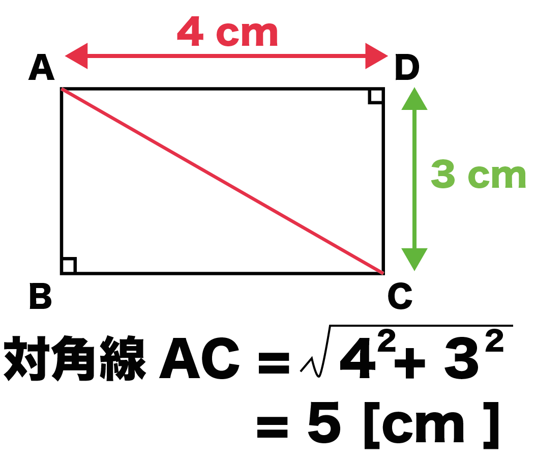 対角線の求め方を完全網羅！長さ・本数の公式と三平方不要の裏ワザ