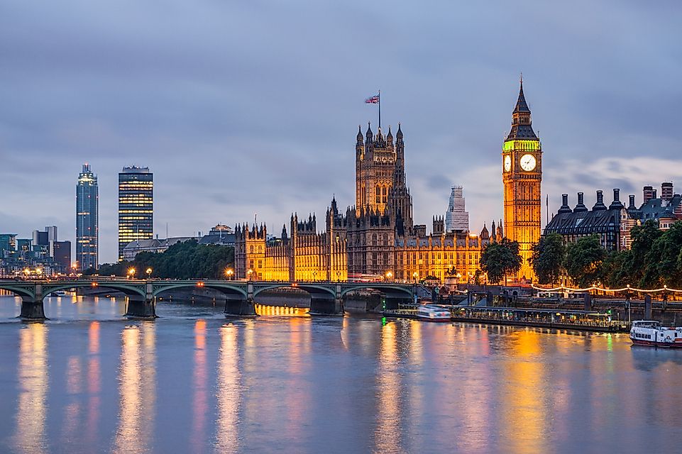What Is Capital City of England