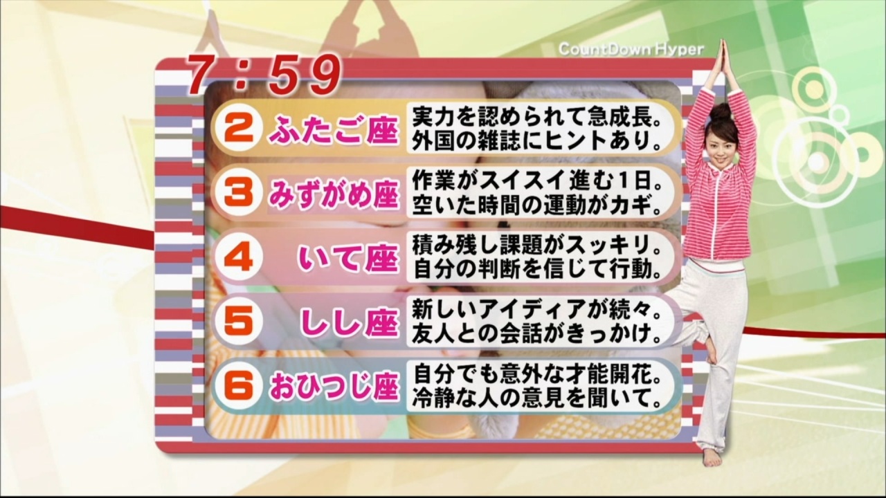 今日の朝占い完全網羅！テレビ各局の放送時間と最下位大逆転の秘訣