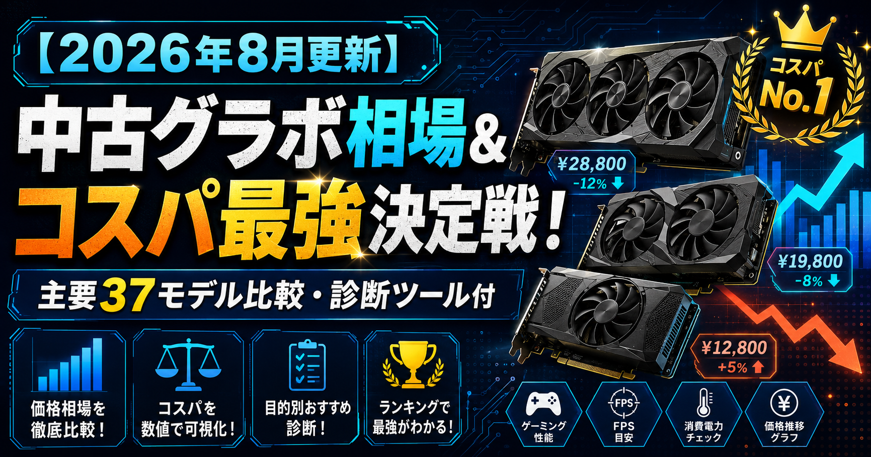 2026年最新グラボコスパ比較！失敗しない本命と買って後悔の罠
