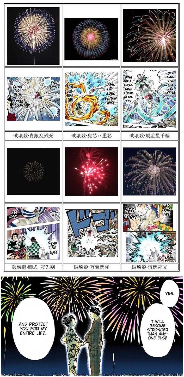 猗窩座の技一覧と血鬼術の真相！恋雪と花火に秘めた切なき由来を徹底考察