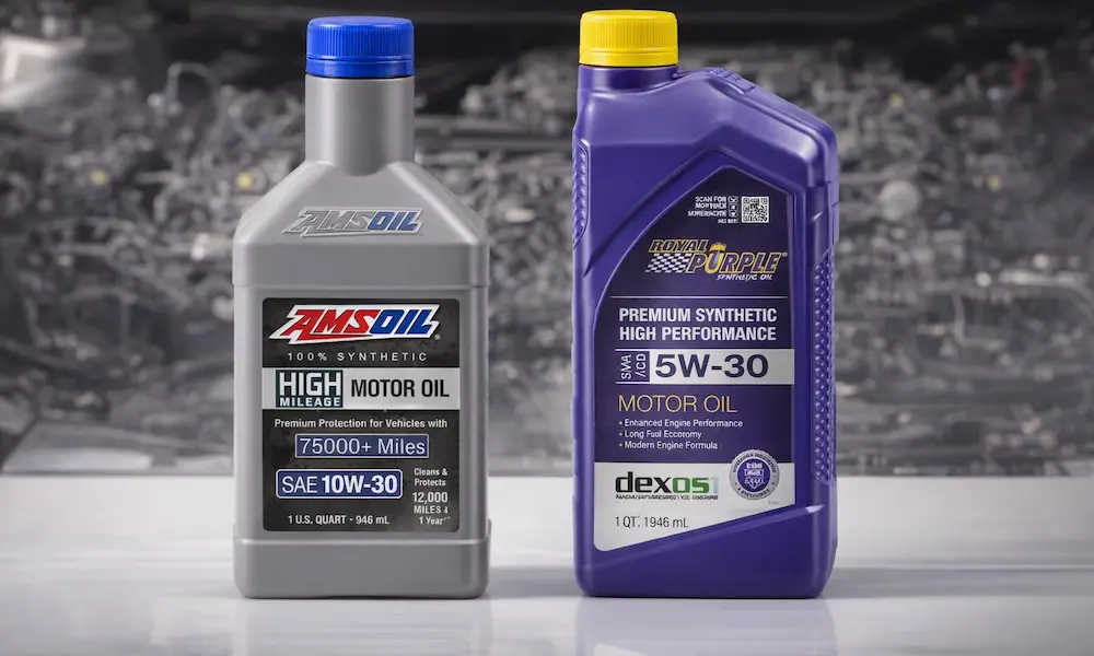Is Premium Synthetic Oil Worth It
