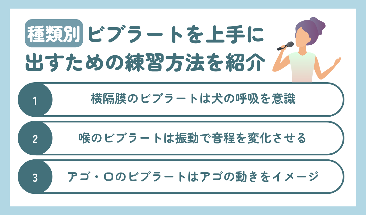 ビブラートの出し方を徹底解明！喉の力みを解く感覚と最短練習法