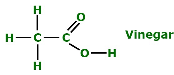 Chemical Compound in Vinegar