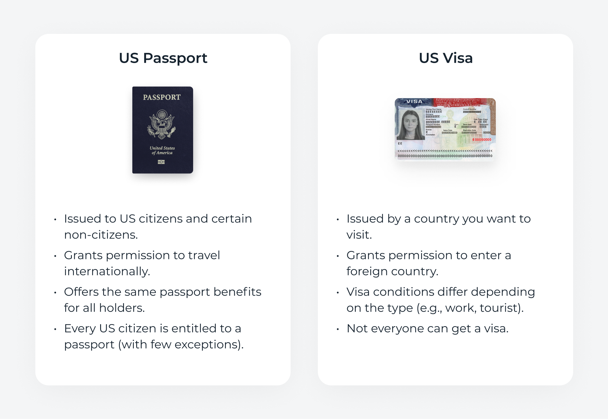 Do I Need a Visa for Usa with Uk Passport