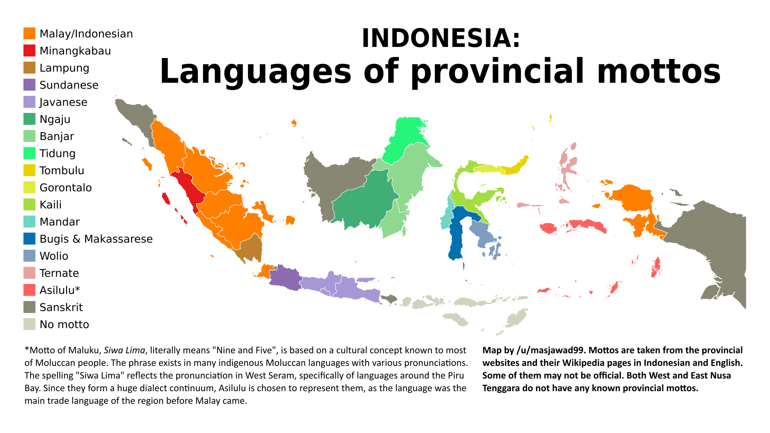 What Languages Spoken in Indonesia