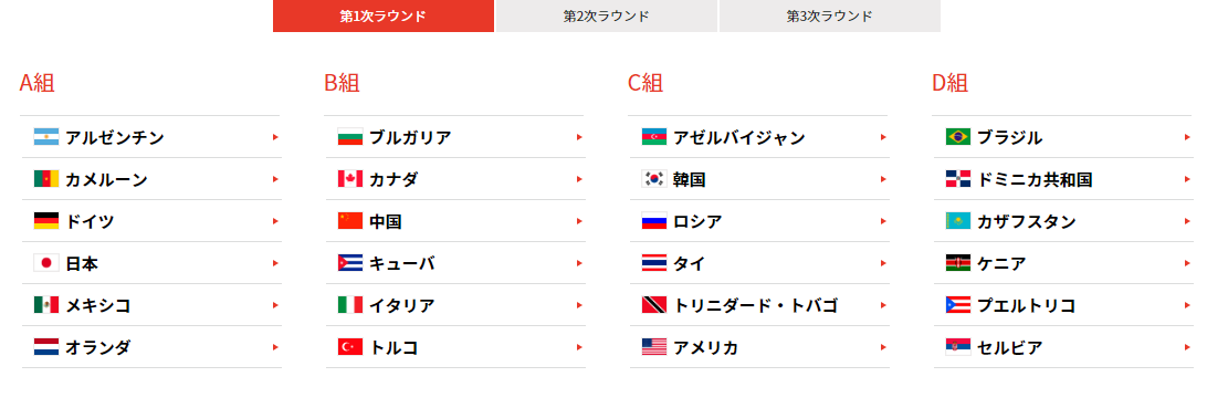 【2026年最新】女子バレー世界ランキング激震！日本代表の現在地とパリ五輪後の世界勢力図を徹底解剖
