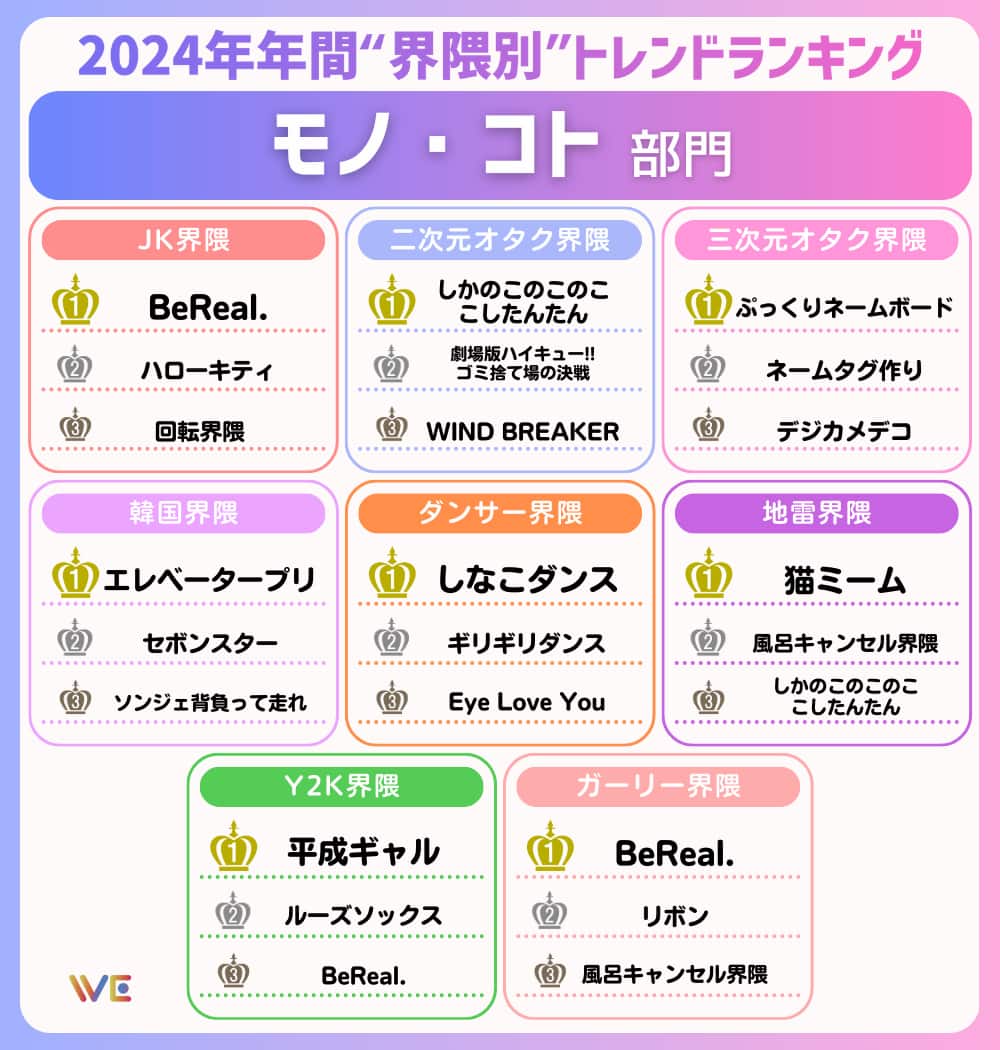 平成に流行ったものランキング！爆発的ヒットの真相と2026年の今