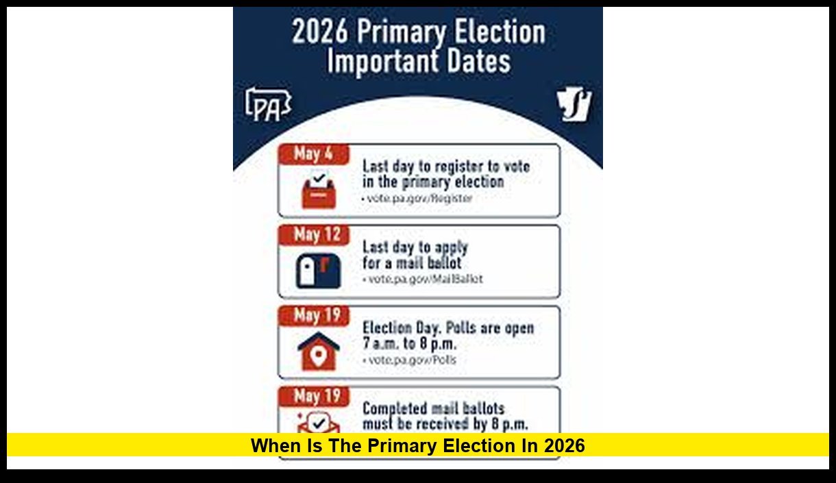 Voter Registration Deadlines by State: Key Dates to Know for the 2026 Election