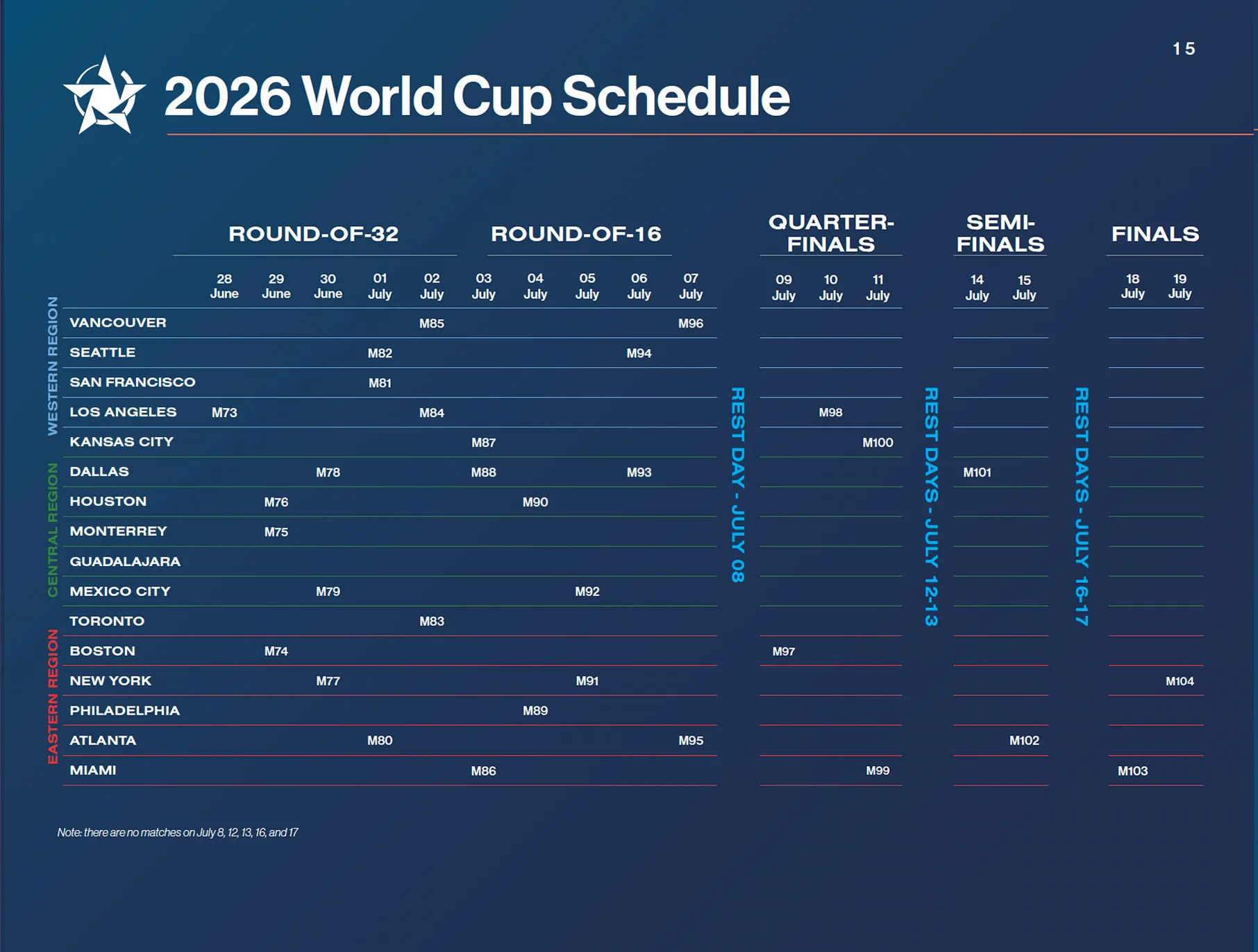 How Many Days Until the World Cup Starts