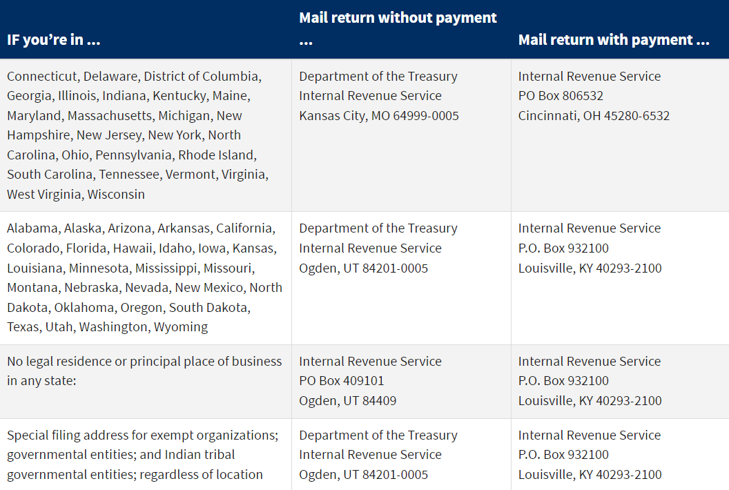 Irs Where to Mail Payments