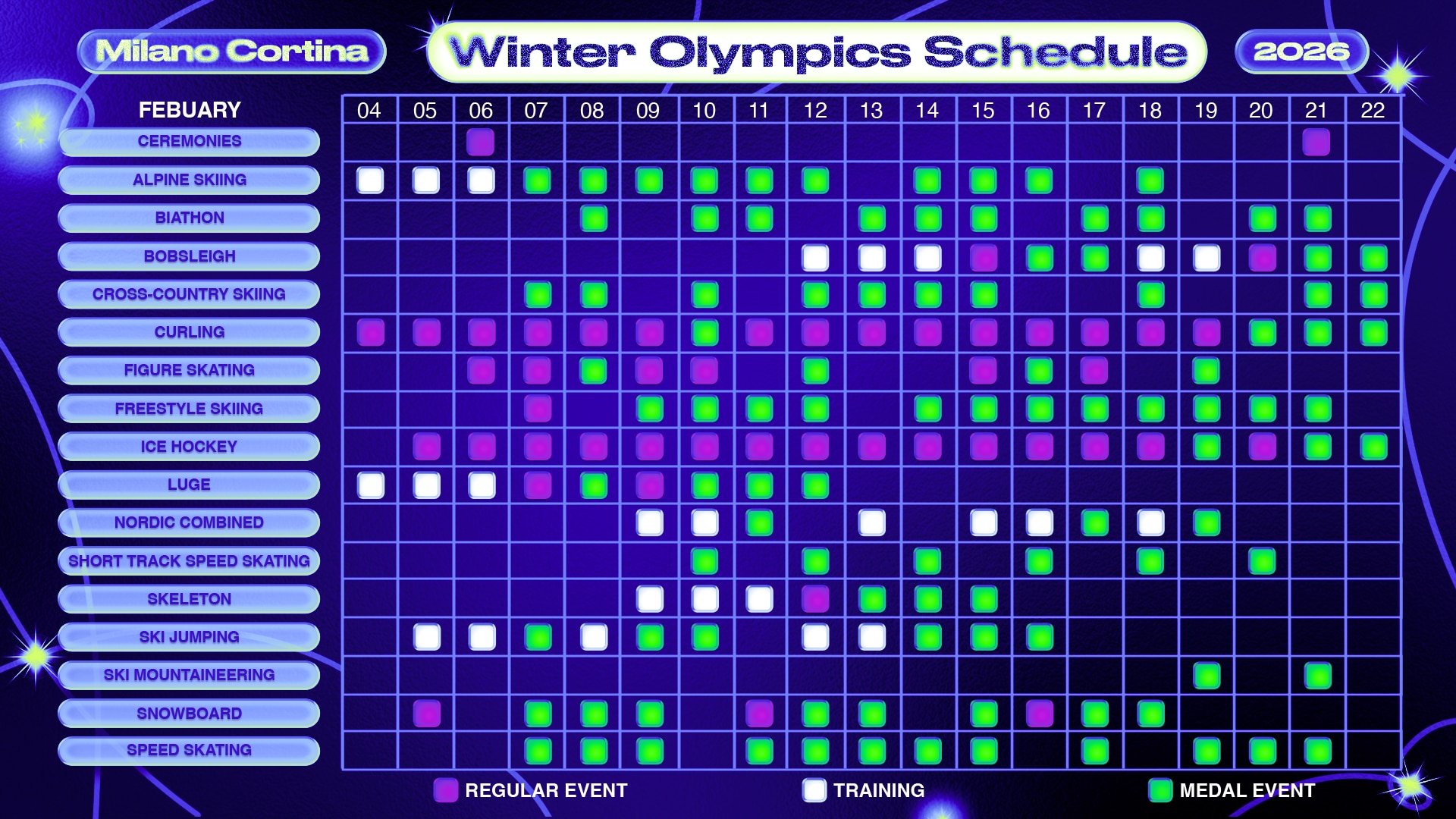 Portugal at the Winter Olympics Schedule and Results