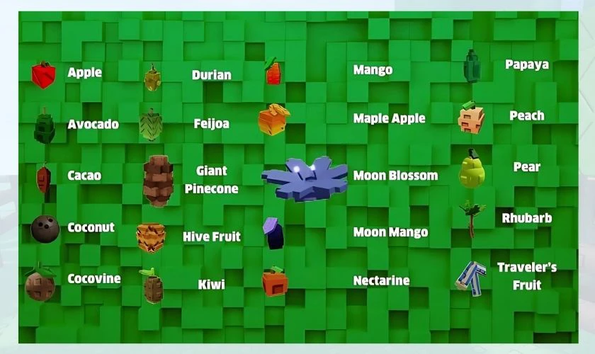 All Woody Plants in Grow a Garden